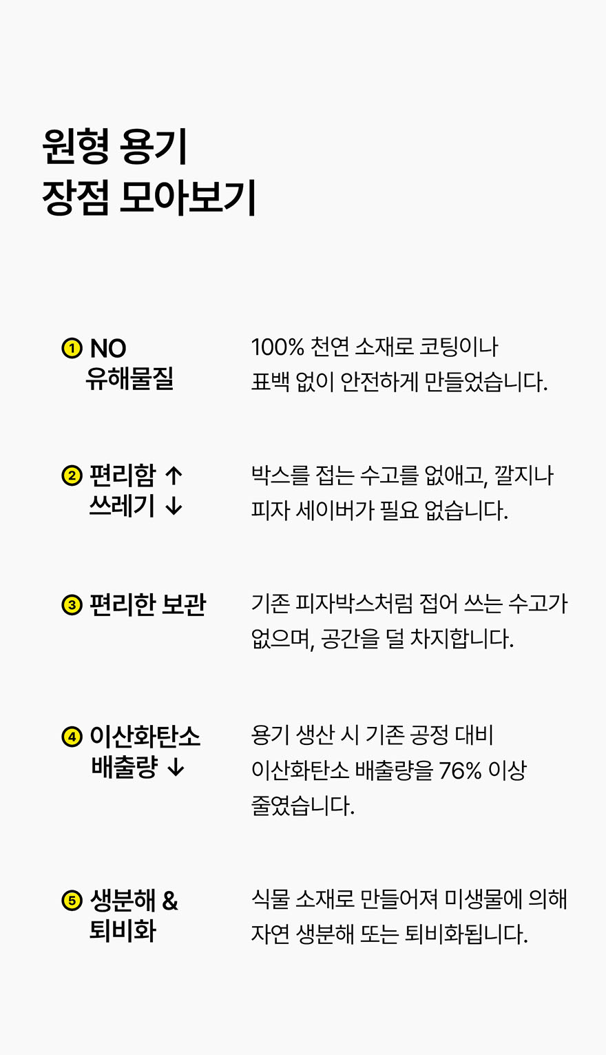 아이엠그리너 피자 박스