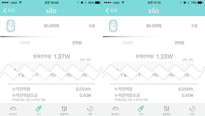 카페뮤제오