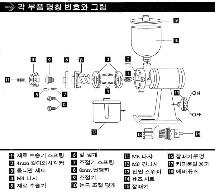 카페뮤제오