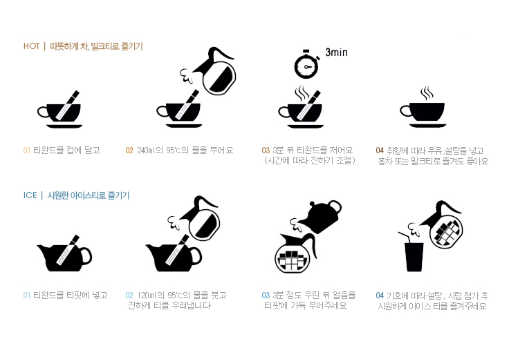 프리미어스 티