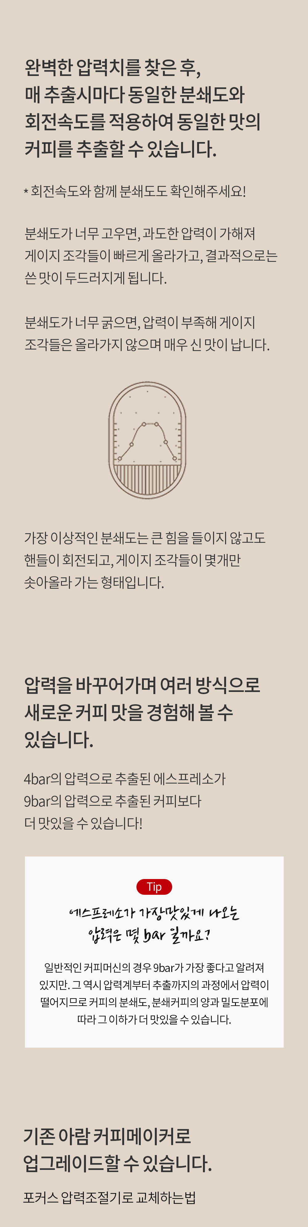 카페뮤제오 아람 커피메이커용 포커스 압력계