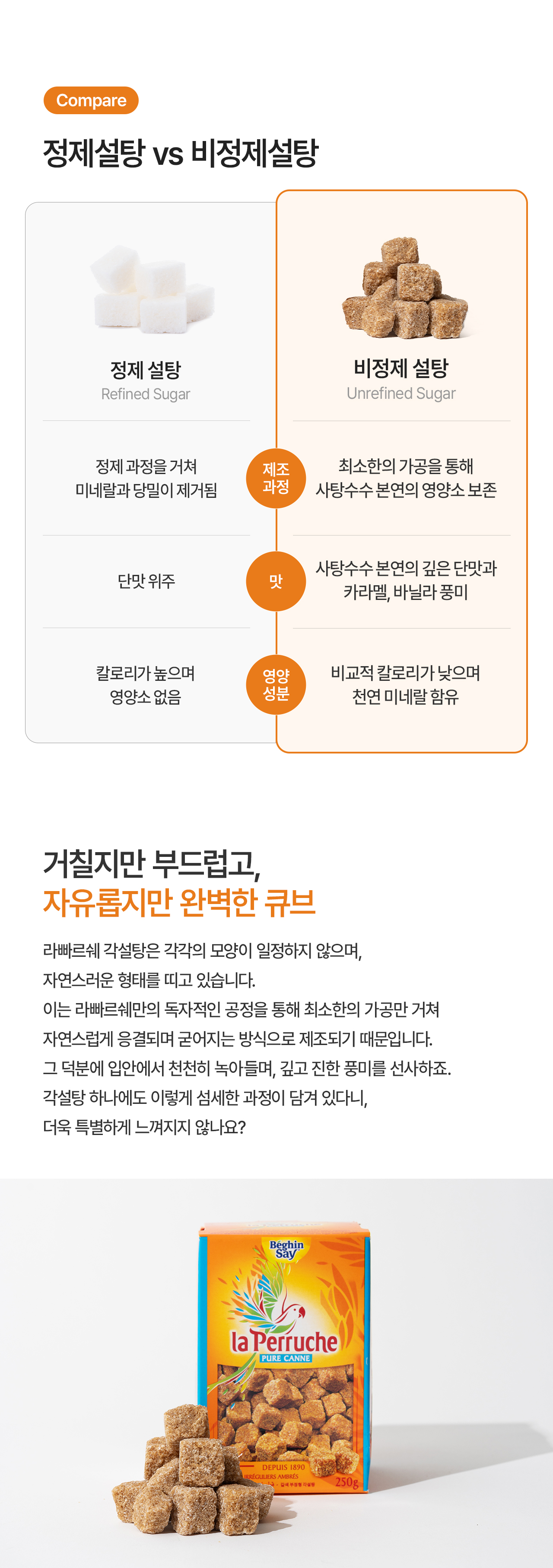 카페뮤제오 라빠르쉐 비정제 각설탕 750g 브라운