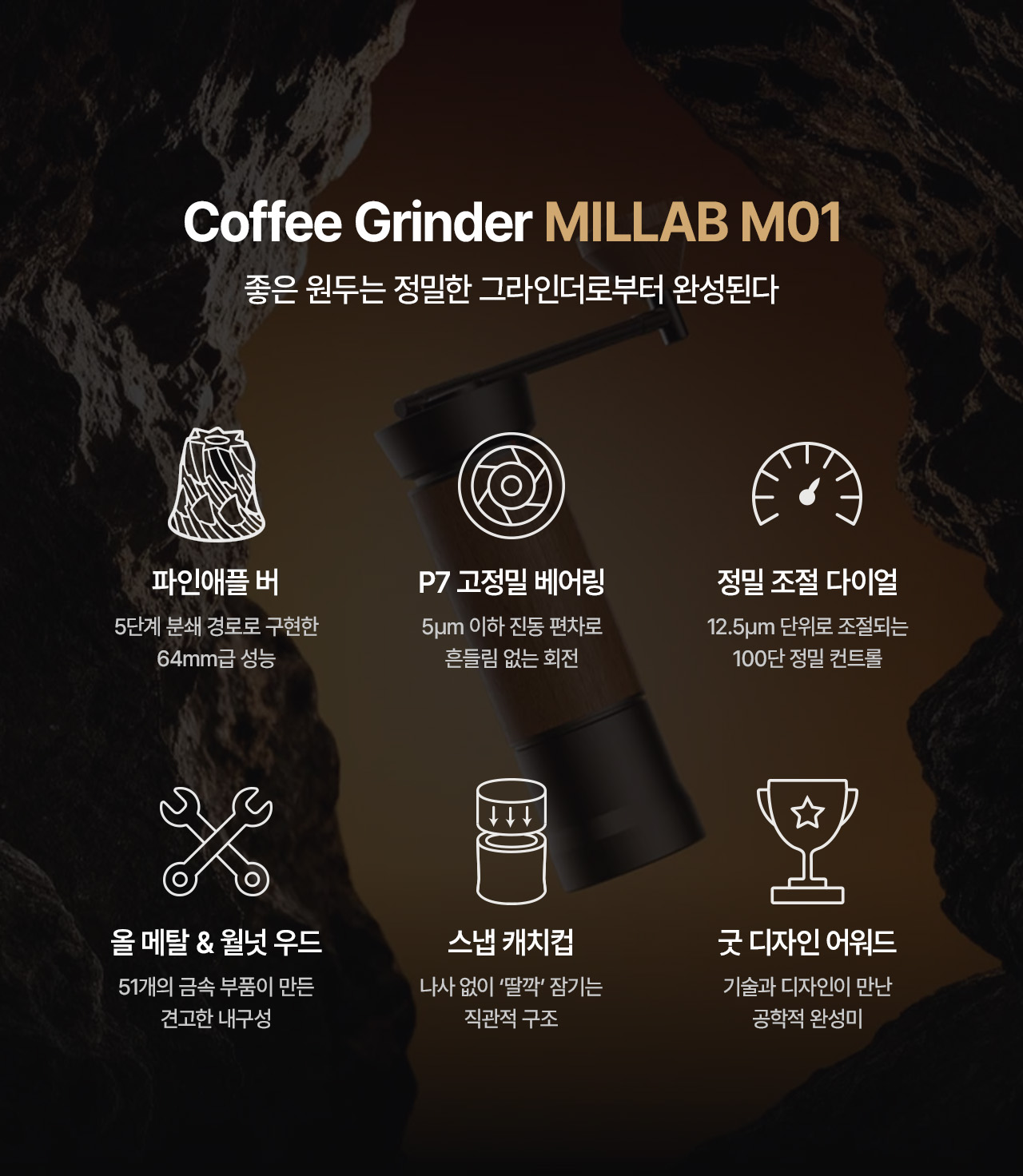 카페뮤제오 밀랩 그라인더 M01 - 블랙