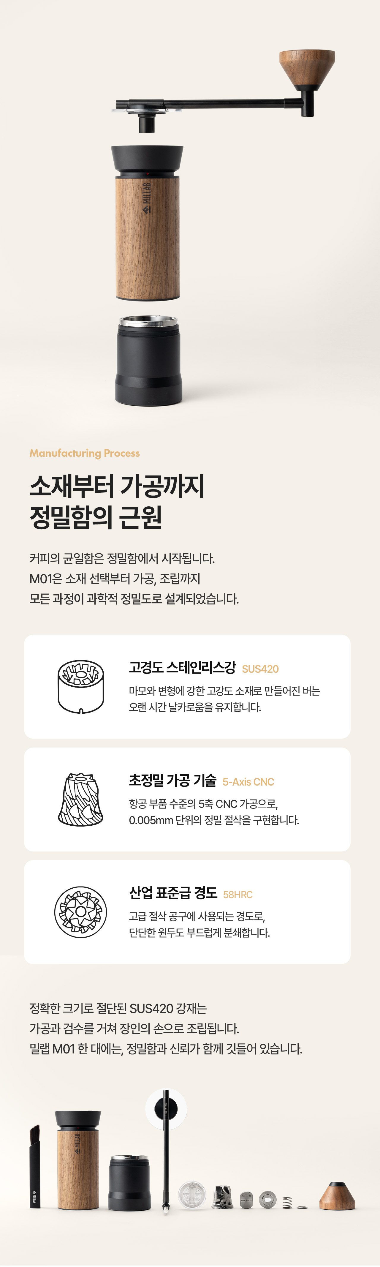 카페뮤제오 밀랩 그라인더 M01 - 블랙