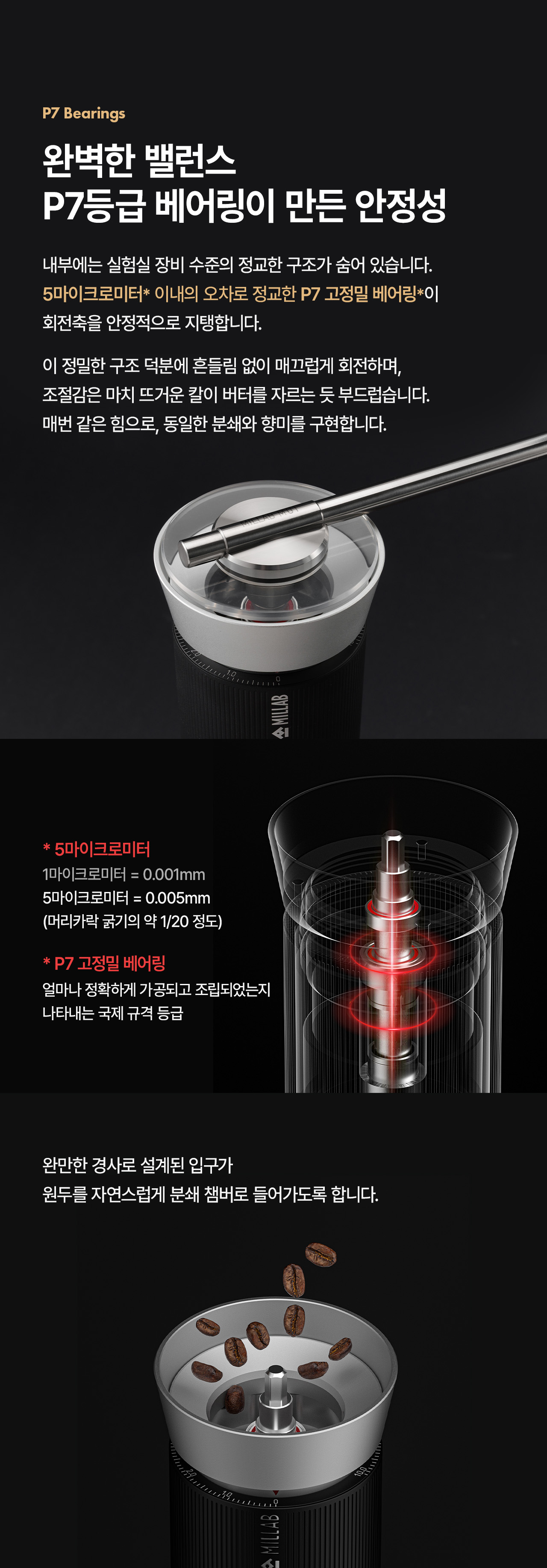 카페뮤제오 밀랩 그라인더 M01